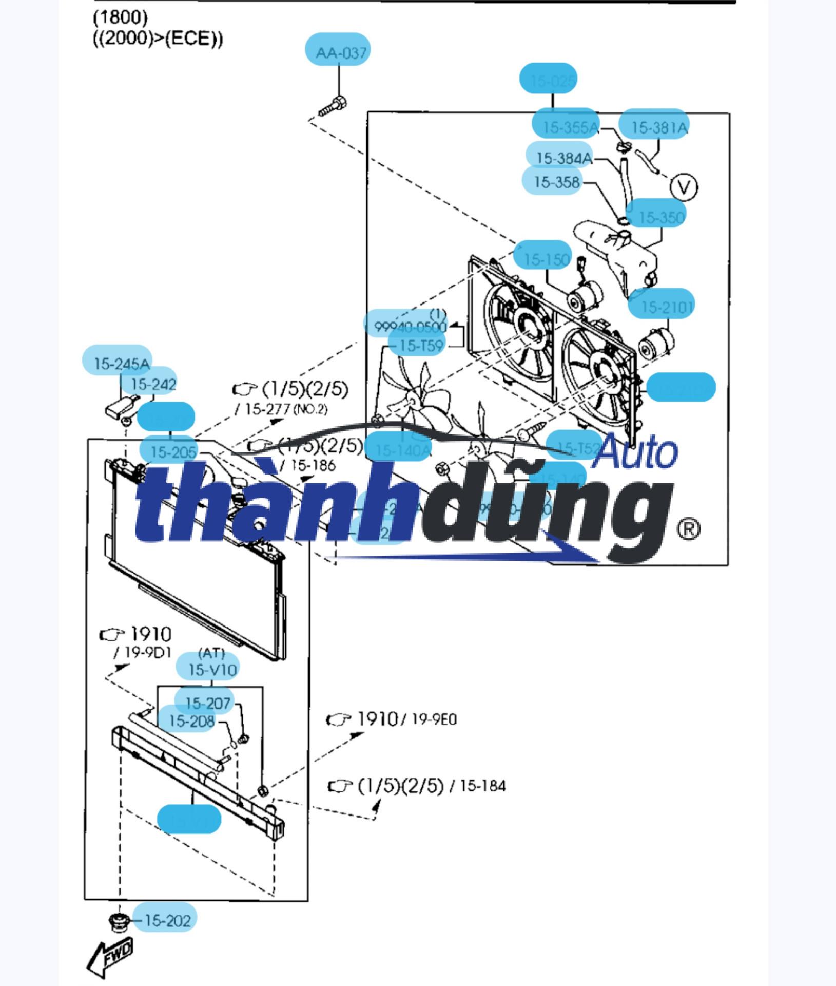 sơ đồ két nước