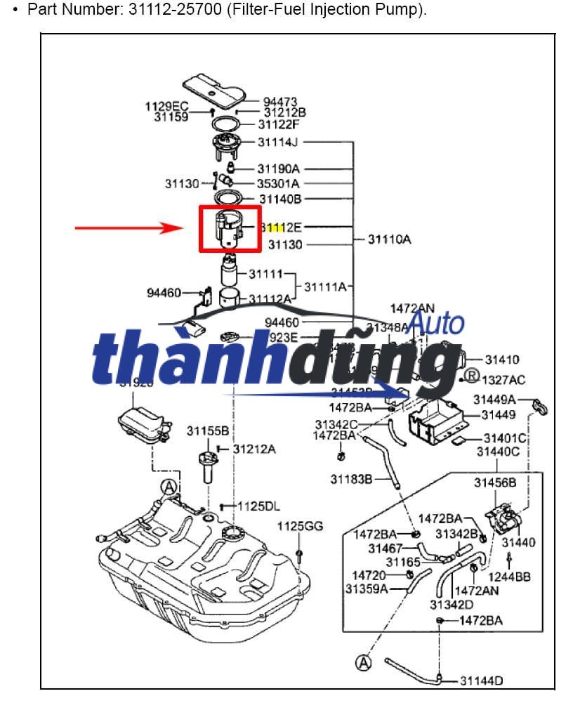 ống dẫn xăng