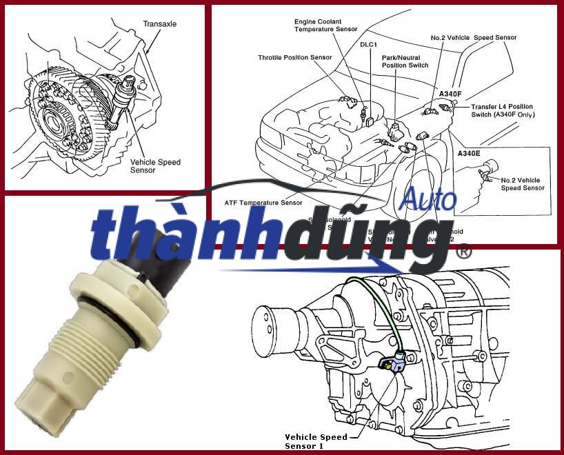 cảm biến tốc độ, sâu công tơ mét 2
