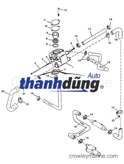 van hằng nhiệt