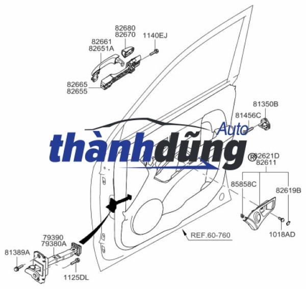 giới hạn cánh cửa + hạn chế cánh cửa