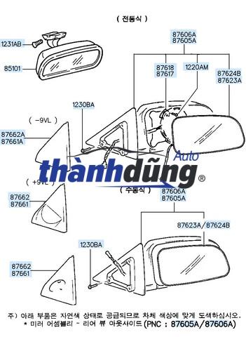 mặt gương chiếu hậu