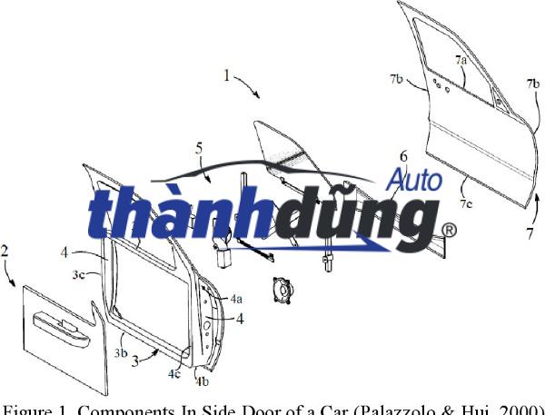 xương tay mở cửa, xương đỡ tay mở cửa, giá đỡ tay mở cửa