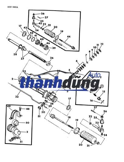 thước lái, chụp bụi thước lái