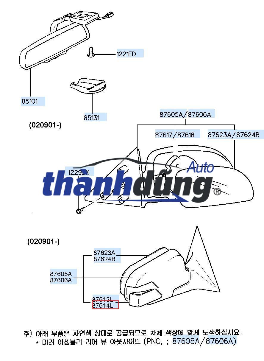 xi nhan gương