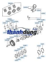 puly trục cơ