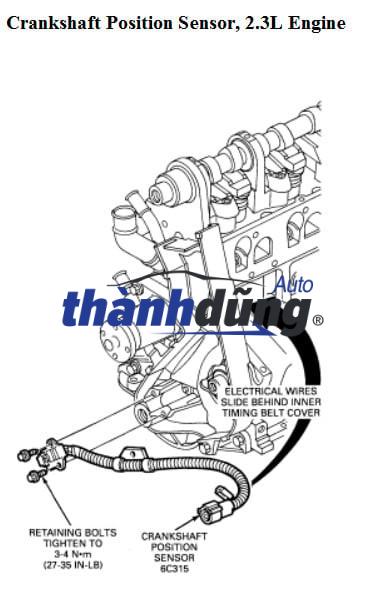 cảm biến trục cơ