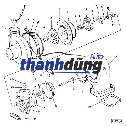 van điện turbo
