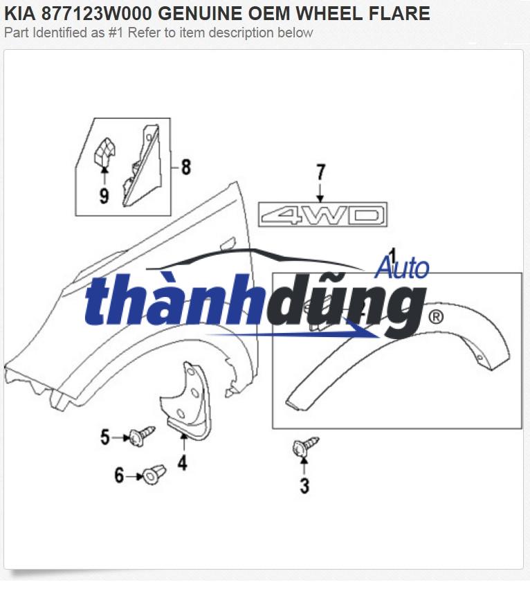 ốp phồng bánh, ốp chắn bùn, ốp cua lốp