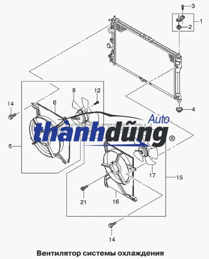 lồng quạt két nước, bọc gió két nước
