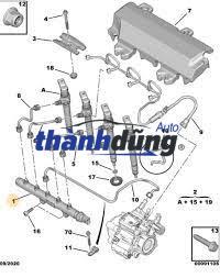 cảm biến áp suất nhiên liệu, cảm biến thanh ray