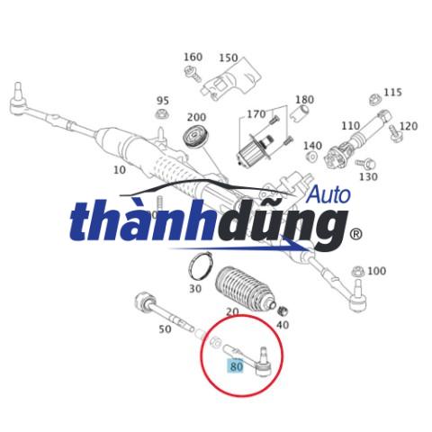 CAO SU CHÂN THƯỚC LÁI