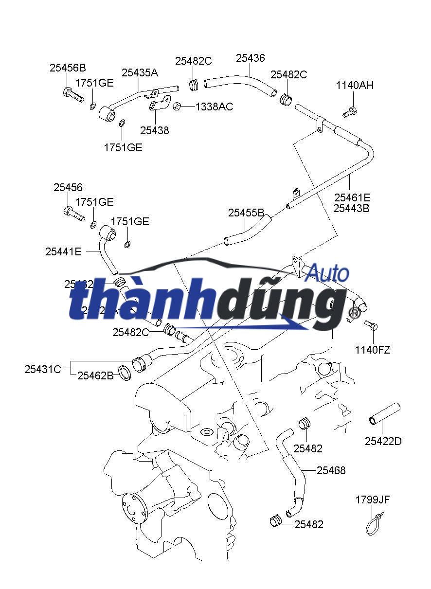 ỐNG NƯỚC RA