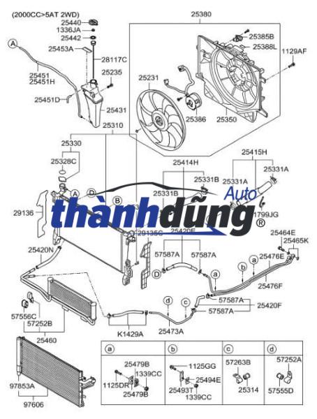 két nước
