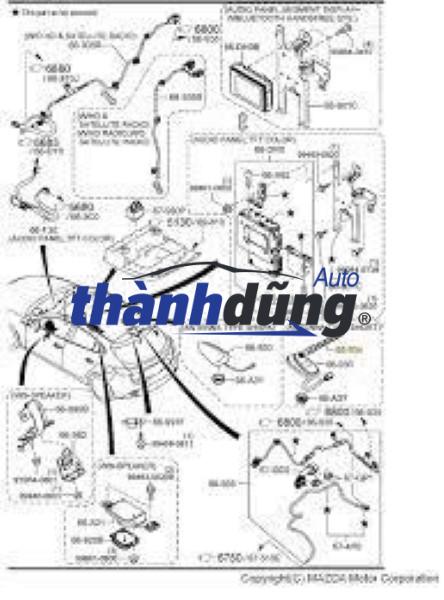 ăng ten