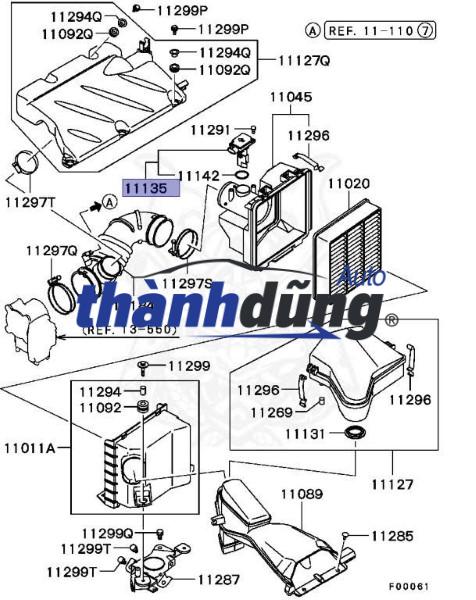 CẢM BIẾN ĐO GIÓ