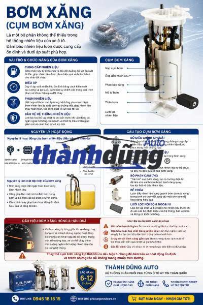 BƠM XĂNG Ô TÔ LÀ GÌ? DẤU HIỆU NHẬN BIẾT VÀ CÁCH XỬ LÝ KHI BƠM XĂNG BỊ HỎNG